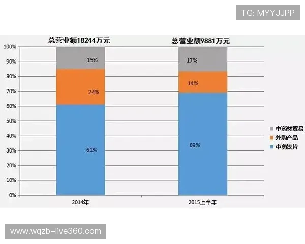 西甲波胆历史数据品牌入口下载评测防骗避坑