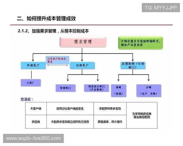 皇冠波胆水位变化避坑指南平台对比防骗